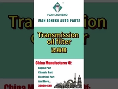 Ivan Zoneko - Filtre de transmission