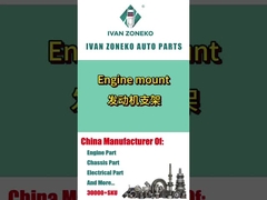 Ivan Zoneko - monture du moteur