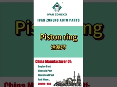 Ivan Zoneko - Piston à l' anneau